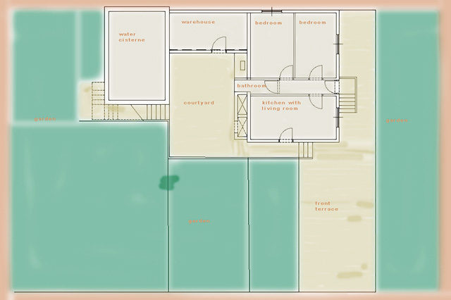 Layout